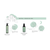 Champú antigrasa OIL BALANCE K-trichology Kukit