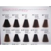Tinte Glossco permanente 6.7 chocolate 100 ml