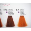 Tinte Glossco permanente 8.4 cobre claro 100 ml