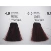 Tinte Glossco permanente 6.5 caoba medio 100 ml