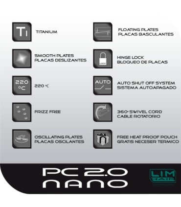 Plancha de viaje LIM HAIR PC 2.0 NANO color turquesa