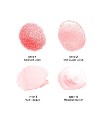 Kit pedicura 4 pasos watermelon PEDI IN A BOX VOESH NEW YORK