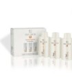 Kit de alisado Glyss System con proteína vegetal Keen Strok