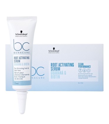 Sérum Activador de Raíces Bonacure Schwarzkopf